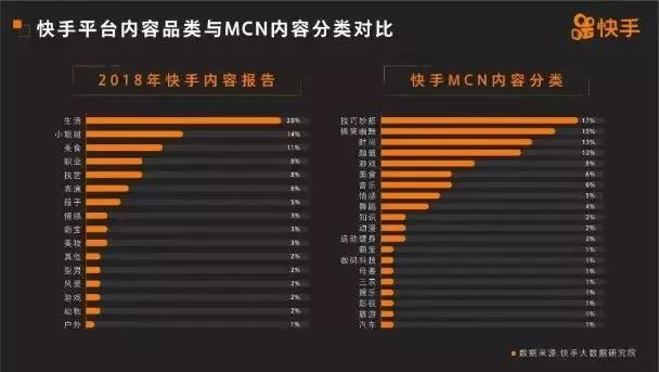 快手卖点赞网站_快手买点赞网站_买快手作品赞网站