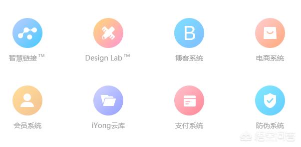 微信微网站开发:如何开发免费微信小程序？ 微信怎么制作网页