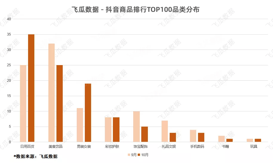 快手刷粉平台永不掉粉_快手粉丝超低价平台_快手业务自助下单平台低价