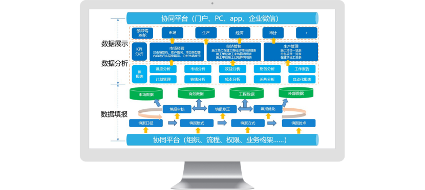 茶餐厅办理个体工商户营业执照经营范围应该怎么样写_画天安门的话那应该写什么话好呢_信息应该怎么写