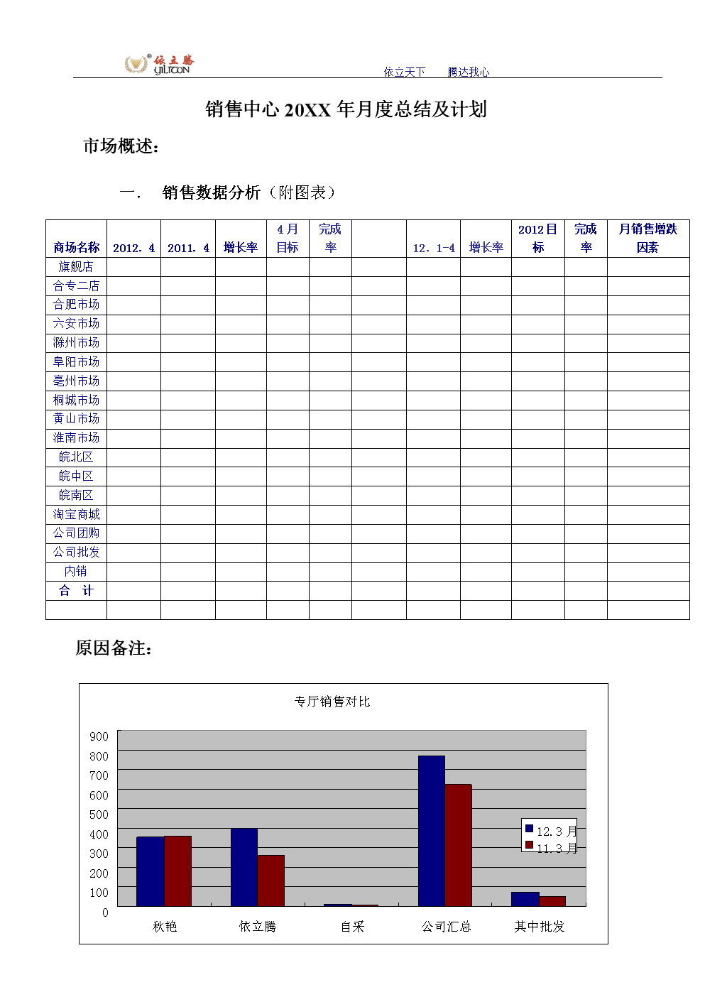 应用文计划应该怎么写_14万2仟大写应该什么写_写赵丽颖的h文辣文