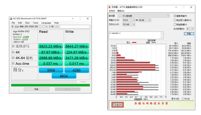 固态装win10用4k对齐吗_装了系统还能4k对齐吗_系统装好后再4k对齐