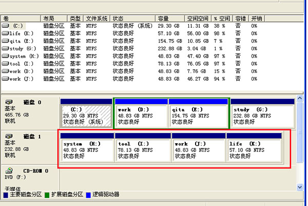 分区助手4k对齐后进不了系统_系统装好后再4k对齐_系统自带分区 4k对齐