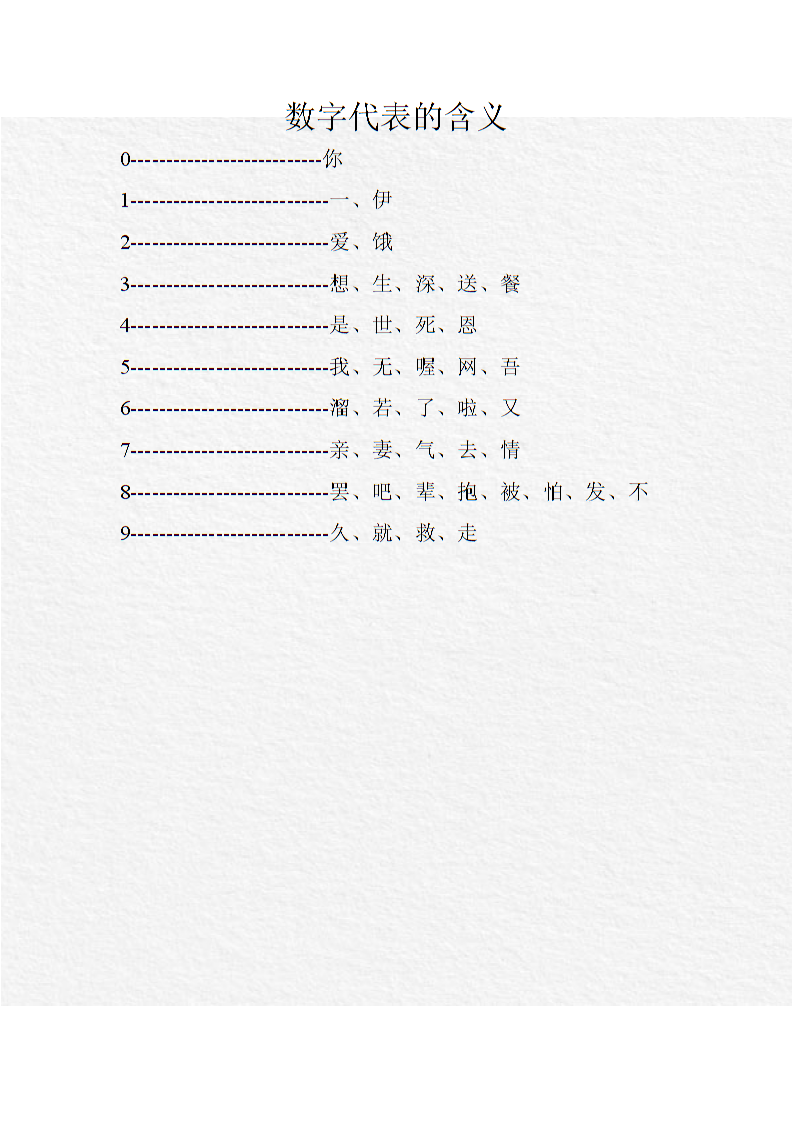 生命数字密码性格解读_生命密码解读1到9数字_生命密码密码完整解读示范