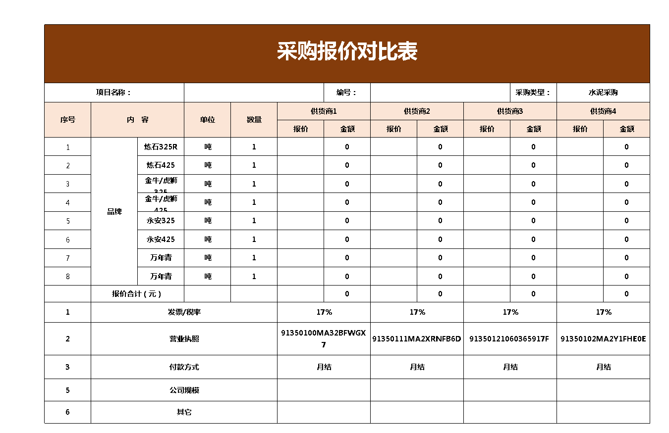 客户嫌价格高回复模板_口嫌体正直怎样回复_客户嫌订单量大