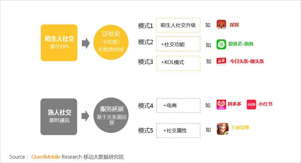 qq群技术_qq群技术论坛_银行卡复制技术群qq群