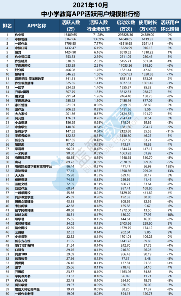 长沙qq群排名技术_qq群排名技术怎样赚钱_长沙兼职群qq群号2015