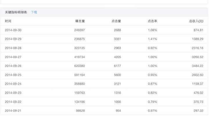 快手刷赞100个,快手1元刷100粉,雨僽风僝!_快手刷粉网站1元100粉_快手粉丝一万官方给多少钱