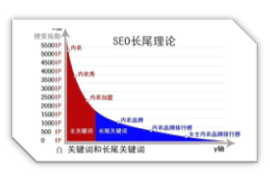 便宜刷快手刷粉网站_代刷网站推广全网最便宜_刷赞网站刷赞平台刷赞代刷网