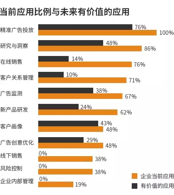 687关消消乐通过视频_有关信息通过图像广告_通过溶解度图像看吸放热