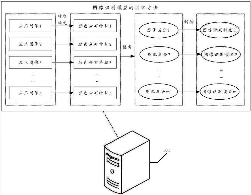 4位4输入最大数值检测电路_手机屏幕检测输入什么_行人检测输入图片