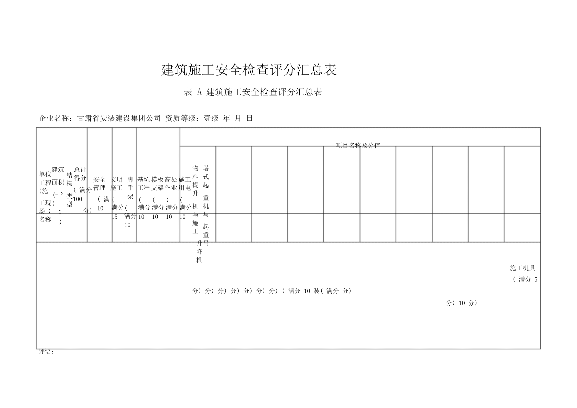 安全十查内容是什么