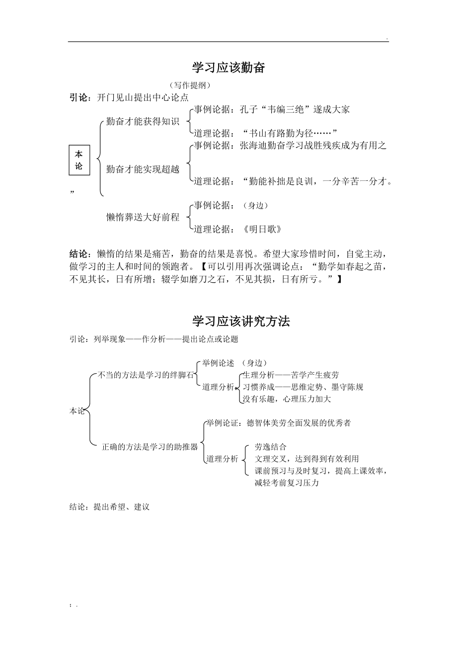 程序代写会被发现吗