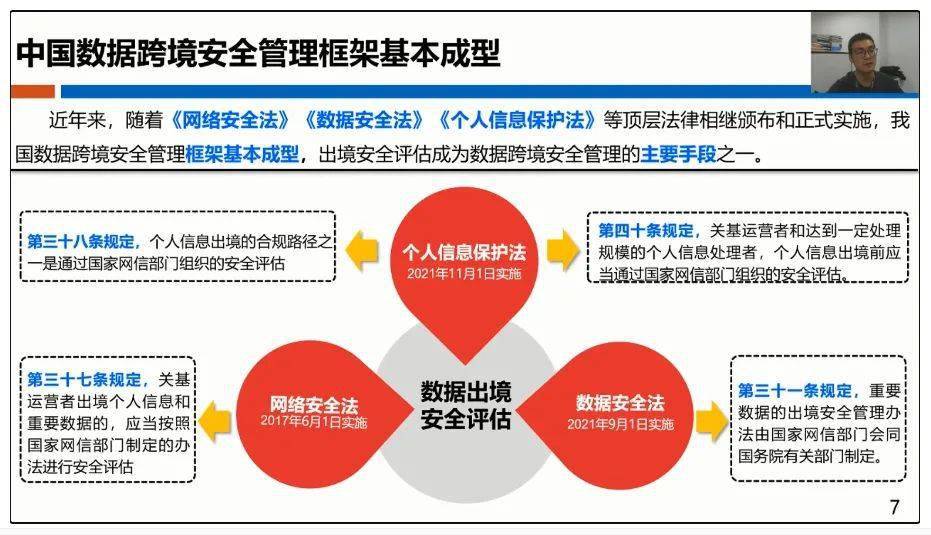 个人信息出境是什么意思_个人信息安全出境管理办法_个人打洛口岸出境