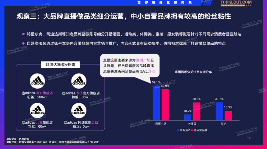 抖音花了50买热门怎么没反应_抖音买热门有用吗_抖音买dou+有用吗