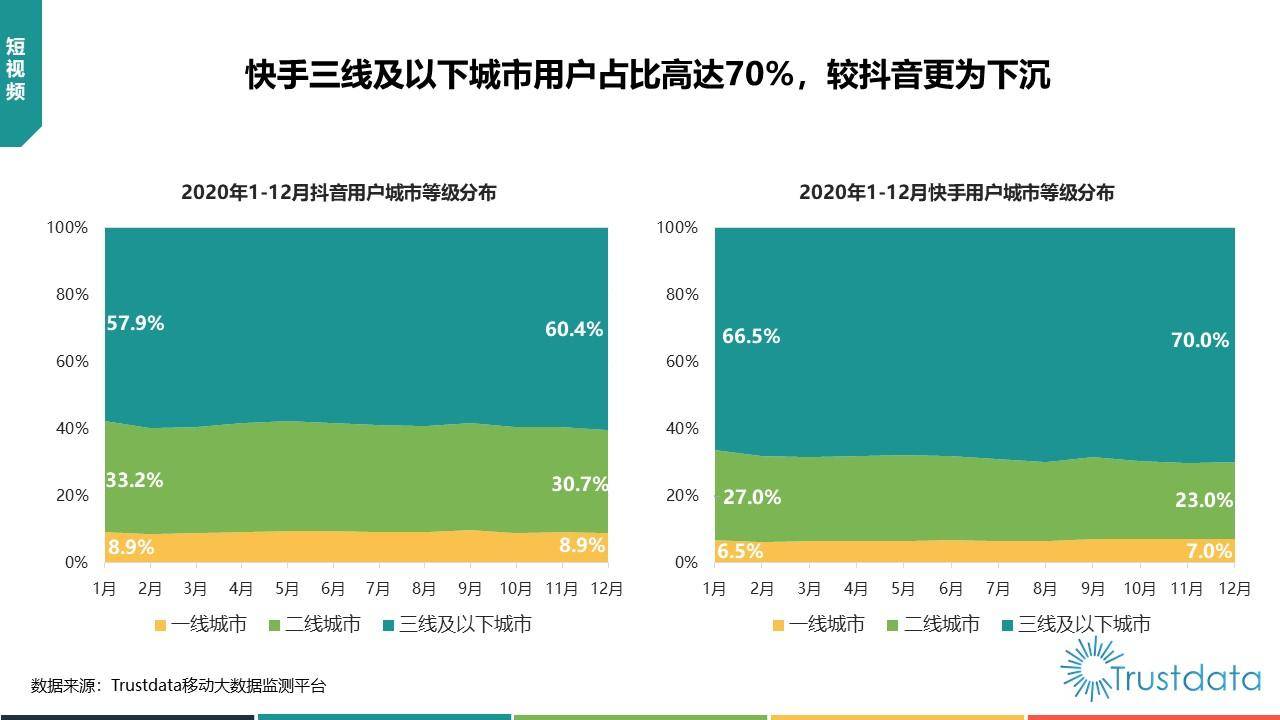 快手点赞网站低价微信支付_快手买点赞网站_快手点赞网站微信支付