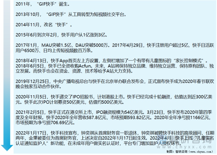 快手买的东西怎么查订单_我的订单里的东西怎么删除_订单已签收东西没到手