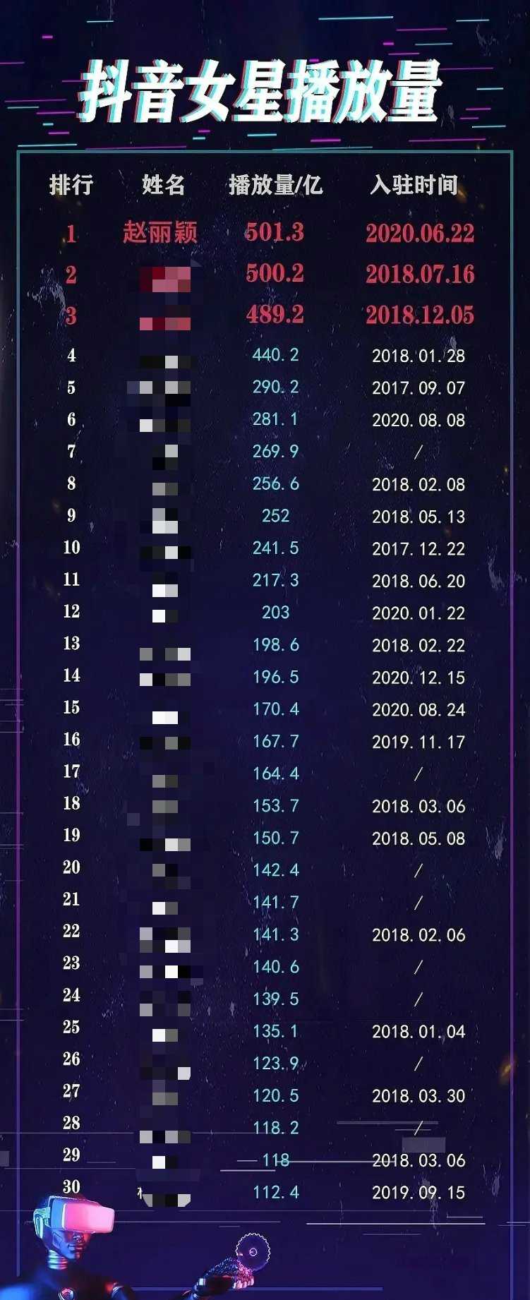 抖音买赞和评论能上热门吗_抖音买热门有用吗_抖音买赞能上热门吗