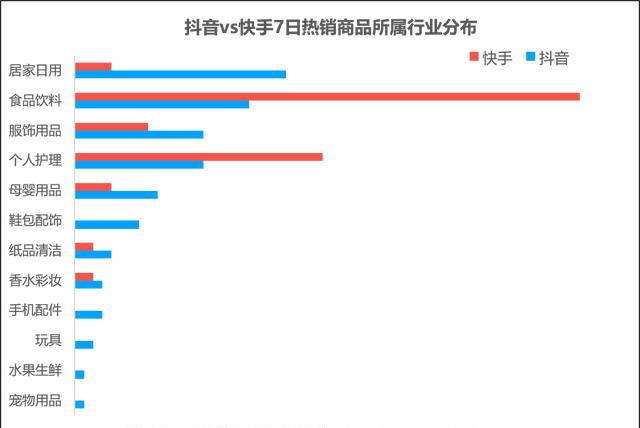 买赞1毛1000赞快手评论_快手买赞买双击_快手怎么买评论