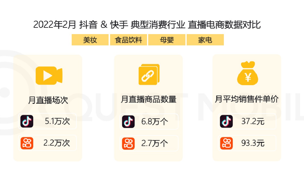 可以买快手播放量的软件_期货买量和卖量_快手买播放量多久会到