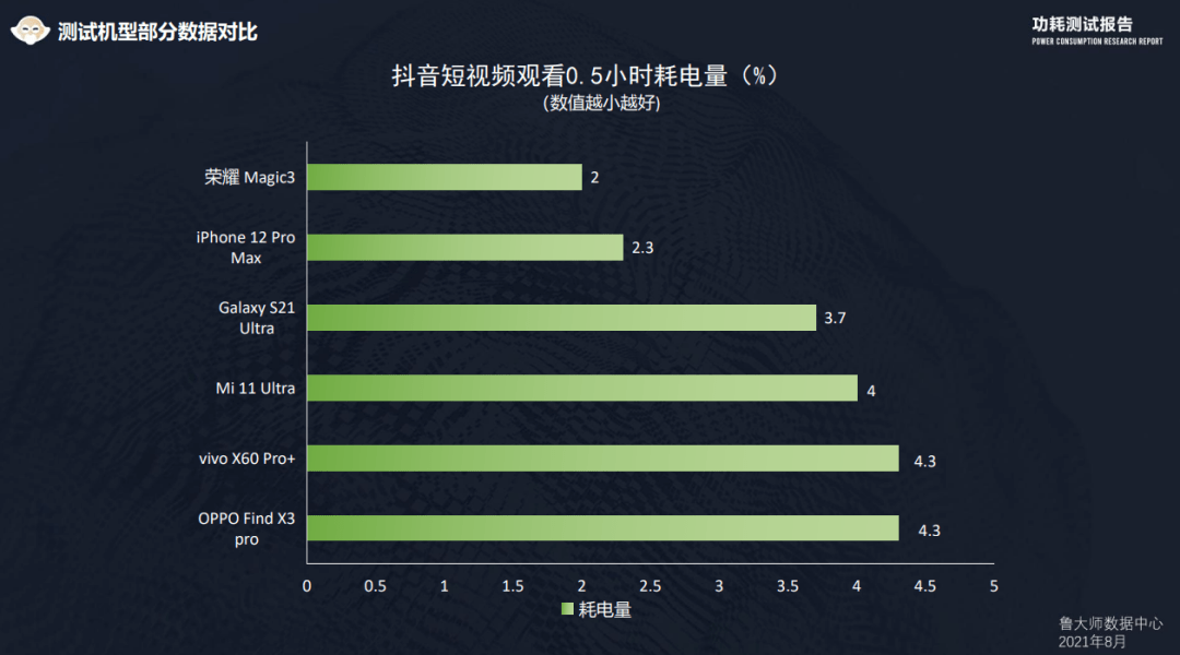 期货买量和卖量是什么意思_快手买播放量多久会到_快手买播放量的平台蚂蚁