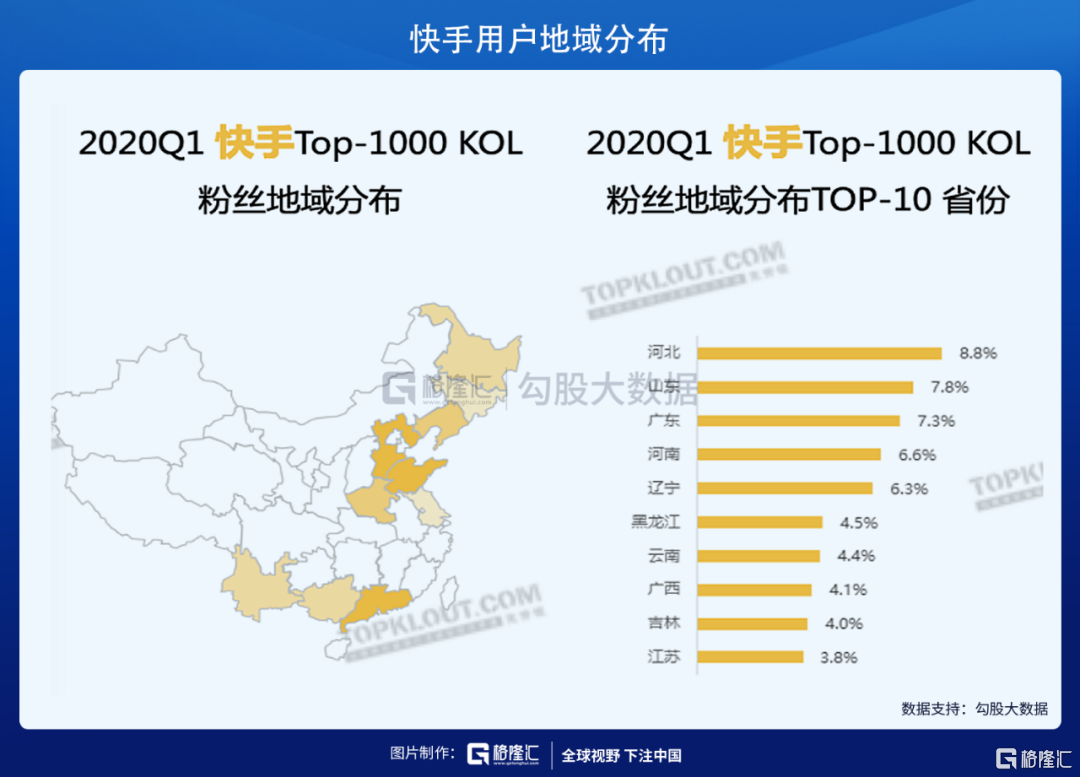 快手怎么买评论_快手买赞买评论买播放软件_买赞1毛1000赞快手评论