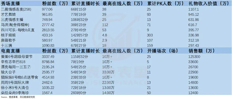 粉快手刷粉软件破解版_快手刷赞100个,快手1元刷100粉,雨僽风僝!_快手怎么买粉丝