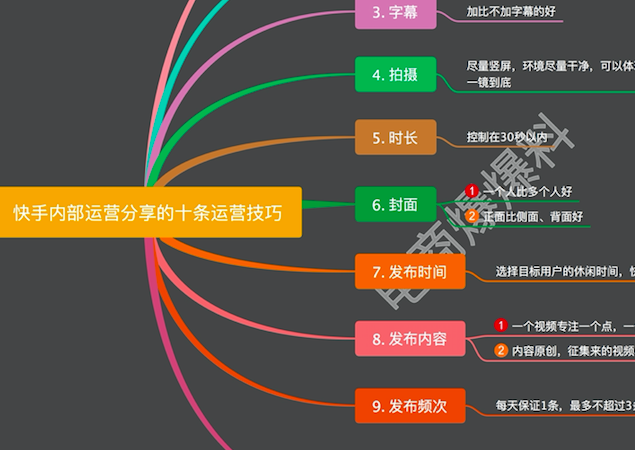 快手怎么买粉丝_快手如何买1000粉_快手刷粉免费,破解版1001快手刷粉免费,破解版