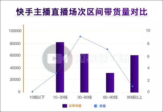 快手买永久活粉_快手如何买1000粉_快手怎么买粉丝