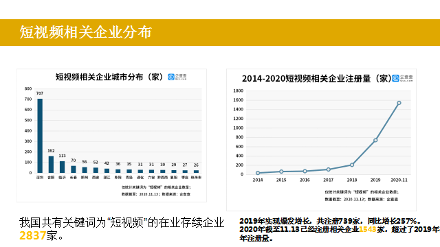 快手买播放量多久会到_买裤子量腰围怎么量_期货买量和卖量