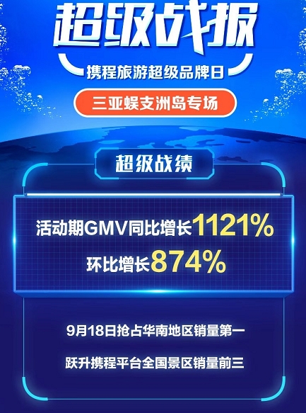 快手买播放量多久会到_快手作品播放量在线下单_期货买量卖量是什么意思