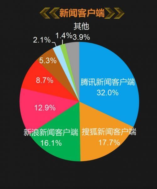 怎么上快手热门_怎么上快手热门教程_快手上热门规律时间