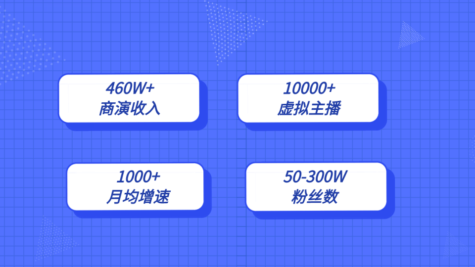 怎样让快手播放量变多_快手播放7k是多少钱_快手播放不了视频怎么办