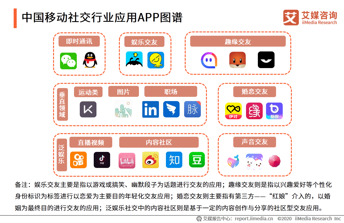 快手段子如何连续播放_怎样让快手播放量变多_快手新号发作品一百播放量都不到