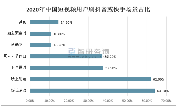 怎样让快手播放量变多_快手直播间怎么播放音乐_给快手刷播放量的软件