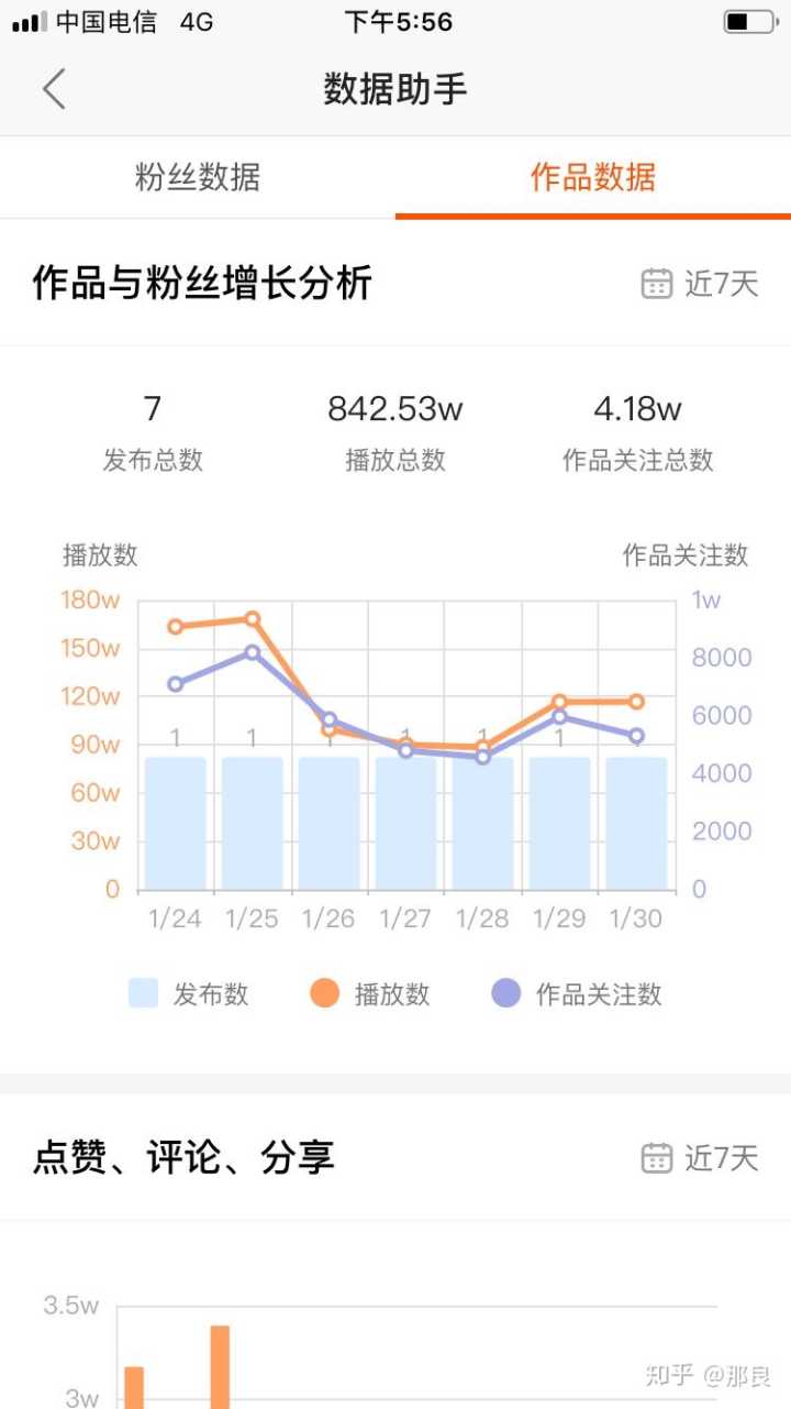 微博阅读量多少可以上热门_快手播放量1000小热门_快手作品播放量在线下单