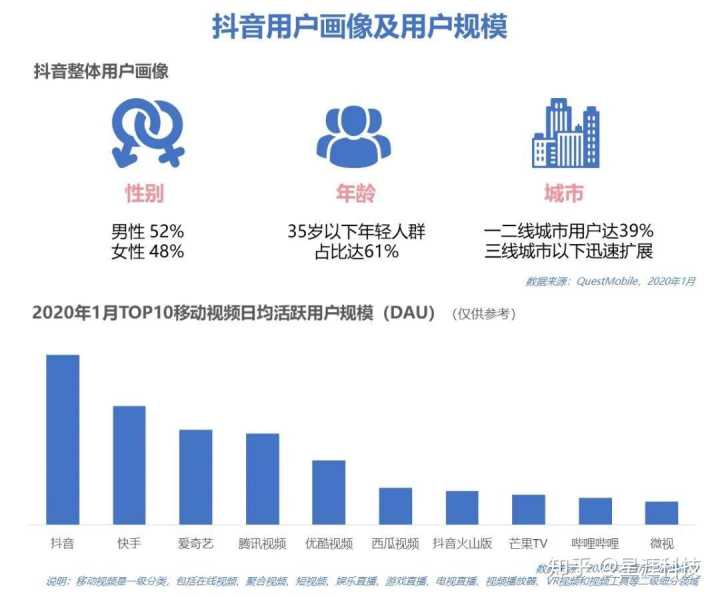 怎样让快手播放量变多_快手语音直播播放录音_快手刷播放软件手机版