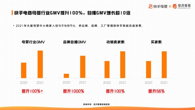 快手怎么在网站上买播放量_刷快手播放双击网站_快手刷播放网站