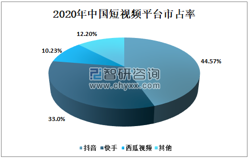 免刷快手播放_快手新号发作品一百播放量都不到_怎样让快手播放量变多