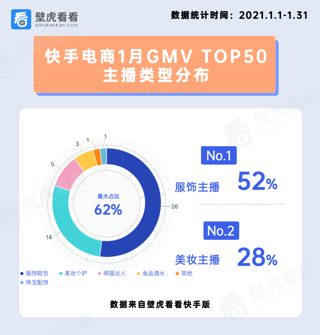 快手视频怎么快进播放_怎样让快手播放量变多_快手上传视频播放失败