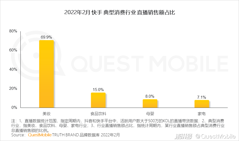 快手如何上热门秘籍_怎么上快手热门_怎么上快手热门