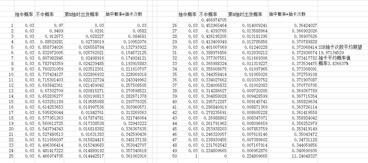 快手上热门有用吗_快手怎么上热门秘籍_快手句子上热门