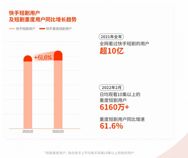 快手播放量1000小热门_热门新闻头条粉丝量_快手免费刷1000播放雷神