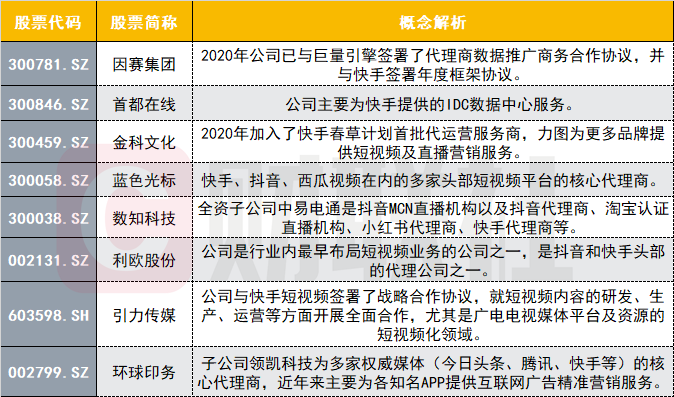 快手怎样才能上热门_快手上热门有用吗_快手怎么上热门榜技巧