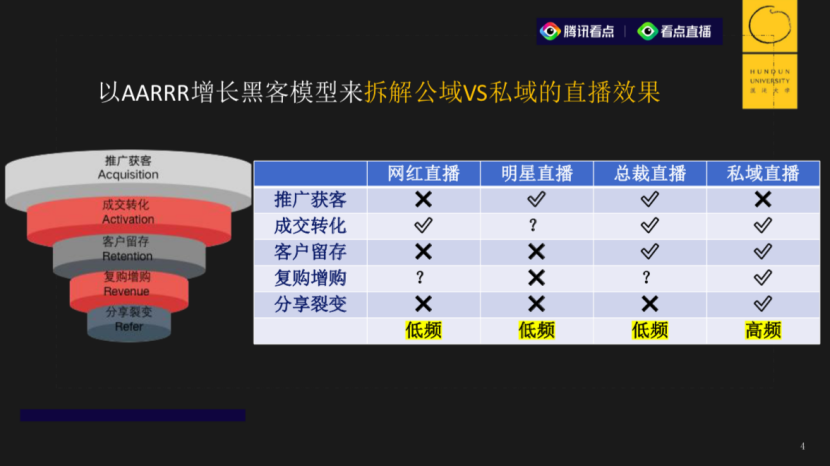 热门新闻头条粉丝量_快手上热门有什么好处_快手播放量1000小热门