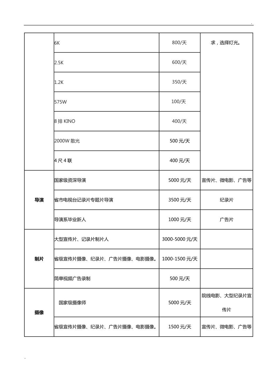 刷快手播放双击网站_快手买播放量的平台_快手怎么在网站上买播放量