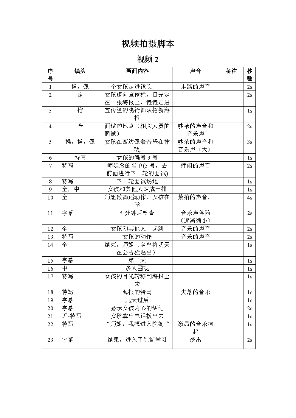 秒拍短视频_怎么拍好一个短视频作品_拍短视频技巧教程视频