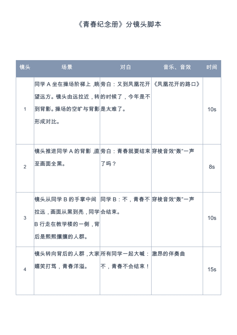 微拍秒拍短视频福利盒子_怎么拍好一个短视频作品_秒拍短视频榜单