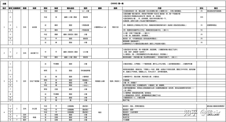 睡的美拍美女杀猪40个美拍短视频_仿美拍短视频网站源码_怎么拍好一个短视频作品