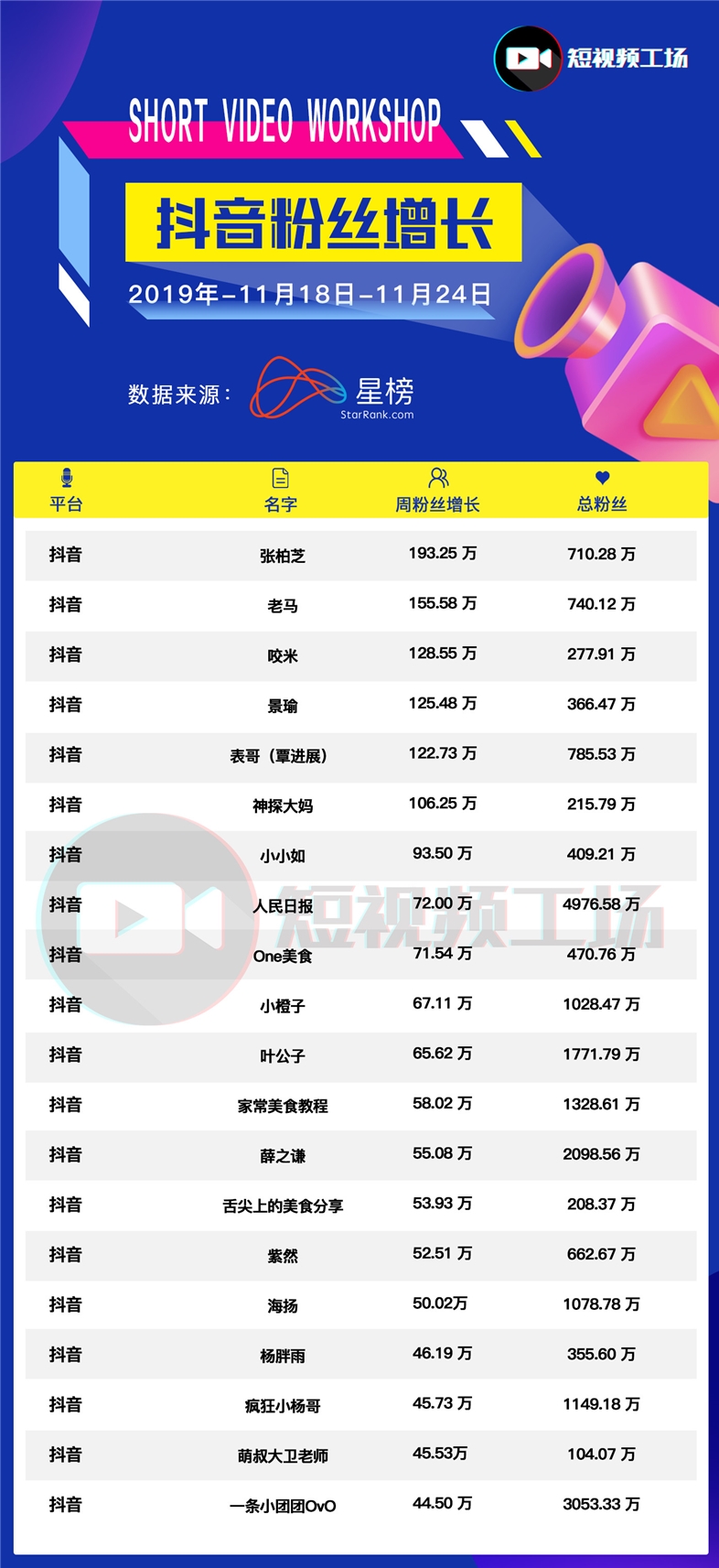 抖音头像有抖音符号_抖音刷粉100个,抖音1元刷100粉,雨僽风僝!_抖音粉丝哪里有卖